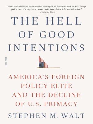 cover image of The Hell of Good Intentions
